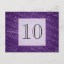 Suche nach sheet music postkarten Musik