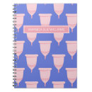 Suche nach in ihnen körper sein kleine notizbücher Feministisch