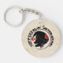 Suche nach tesla schlüsselanhänger Professor yippit