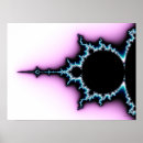 Suche nach mandelbrot poster Illustration