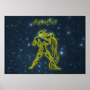 Suche nach aquarius poster Zodiac