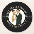 Suche nach vinyl untersetzer Retro musik