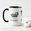 Suche nach rassen tassen Hunde