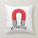 Suche nach attraktiv magnete Spaß