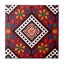 Suche nach mini fliesen Blume