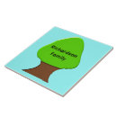 Suche nach struktur fliesen Grün