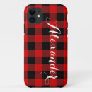 Suche nach lumberjack iphone hüllen Tartan