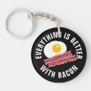Suche nach speck und eier accessoires Fleisch
