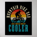 Suche nach mtb poster Bergauf