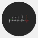Suche nach motorradfahrer aufkleber Motorradgetriebe