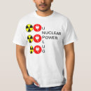 Suche nach nuklearer power Erdbeben