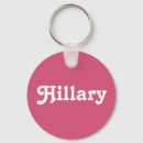 Suche nach hillary schlüsselanhänger Frau