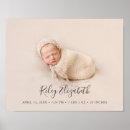 Suche nach neugeborene poster New parents