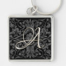 Suche nach renaissance accessoires Barocken