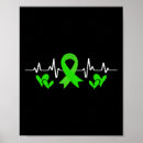 Suche nach herzschlag poster Gesundheit