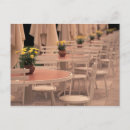 Suche nach loire valley postkarten France