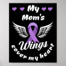 Suche nach wesen poster Flügel