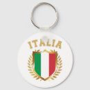 Suche nach italienisch schlüsselanhänger Kursivschrift