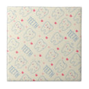 Suche nach für zahnärzte fliesen Lustig