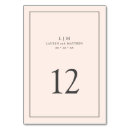 Suche nach rot auf ihnen tischkarten Monogramm