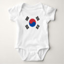 Suche nach republik babykleidung Land