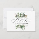 Suche nach moderne malerei einladungen Für sie/ihn