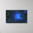 Suche nach zellulär poster Mikroskopisch