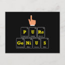 Suche nach periodische elemente poster Naturwissenschaften