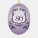 Suche nach feiern ornamente Für sie