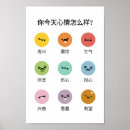 Suche nach emotions poster Lernen