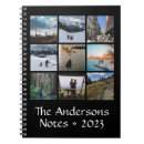 Suche nach collagen kleine notizbücher Für sie/ihn