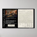 Suche nach declaration of independence poster History