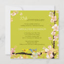 Suche nach 35 hochzeitstag einladungen Party