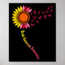 Suche nach unterst poster Sonnenblume