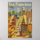 Suche nach san francisco skyline poster City