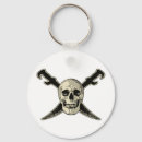 Suche nach skull schlüsselanhänger Kinder