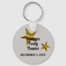 Suche nach familienmitglieder schlüsselanhänger Family