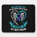 Suche nach selbstmord mousepads Sicherheitsplanung