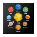 Suche nach nasa fliesen Astronaut