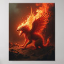 Suche nach realismus poster Rot