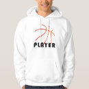 Suche nach basketball kleidung Ventilator
