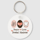 Suche nach zahnarzt schlüsselanhänger Hygieniker