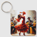 Suche nach flamenco schlüsselanhänger Spanisch