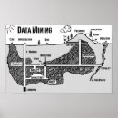 Suche nach intellektuell poster Spaß