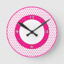 Suche nach polka dot kunst Retro