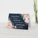 Suche nach gebiet karten Aquarell