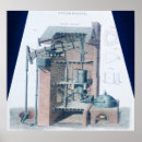 Suche nach kolben poster Industrie