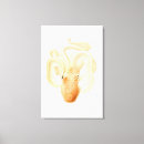 Suche nach zoologie poster Antike