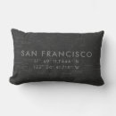 Suche nach california kissen Map