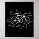 Suche nach lustige radfahren poster Lustiges fahrrad